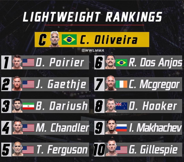 mcgregor zebricek oliveira poirier