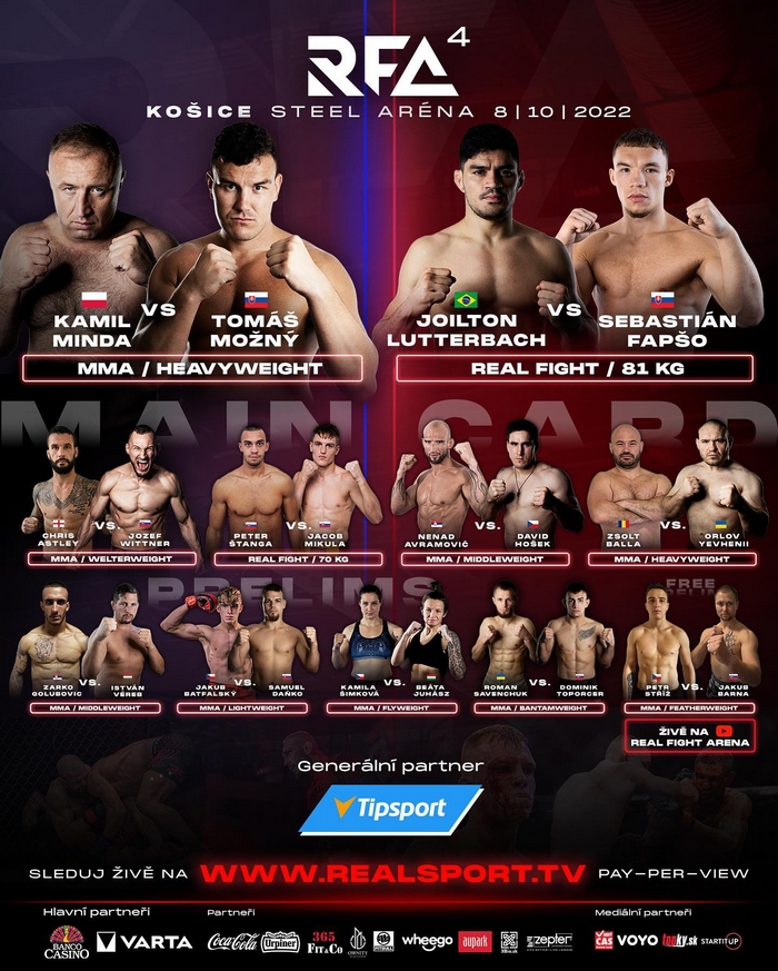 Real Fight Arena porada turnaj v Kosicich fight card