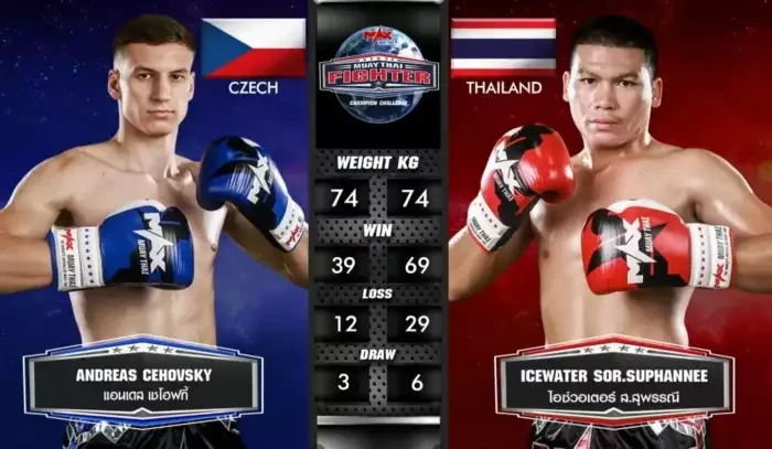 Andreas Čehovský zápasil na prestižním MAX Muay Thai v Thajsku